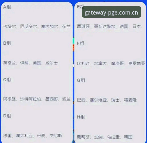 世界杯观赛必备知识：从签证危机看如何通过PG电子平台掌握赛事动态